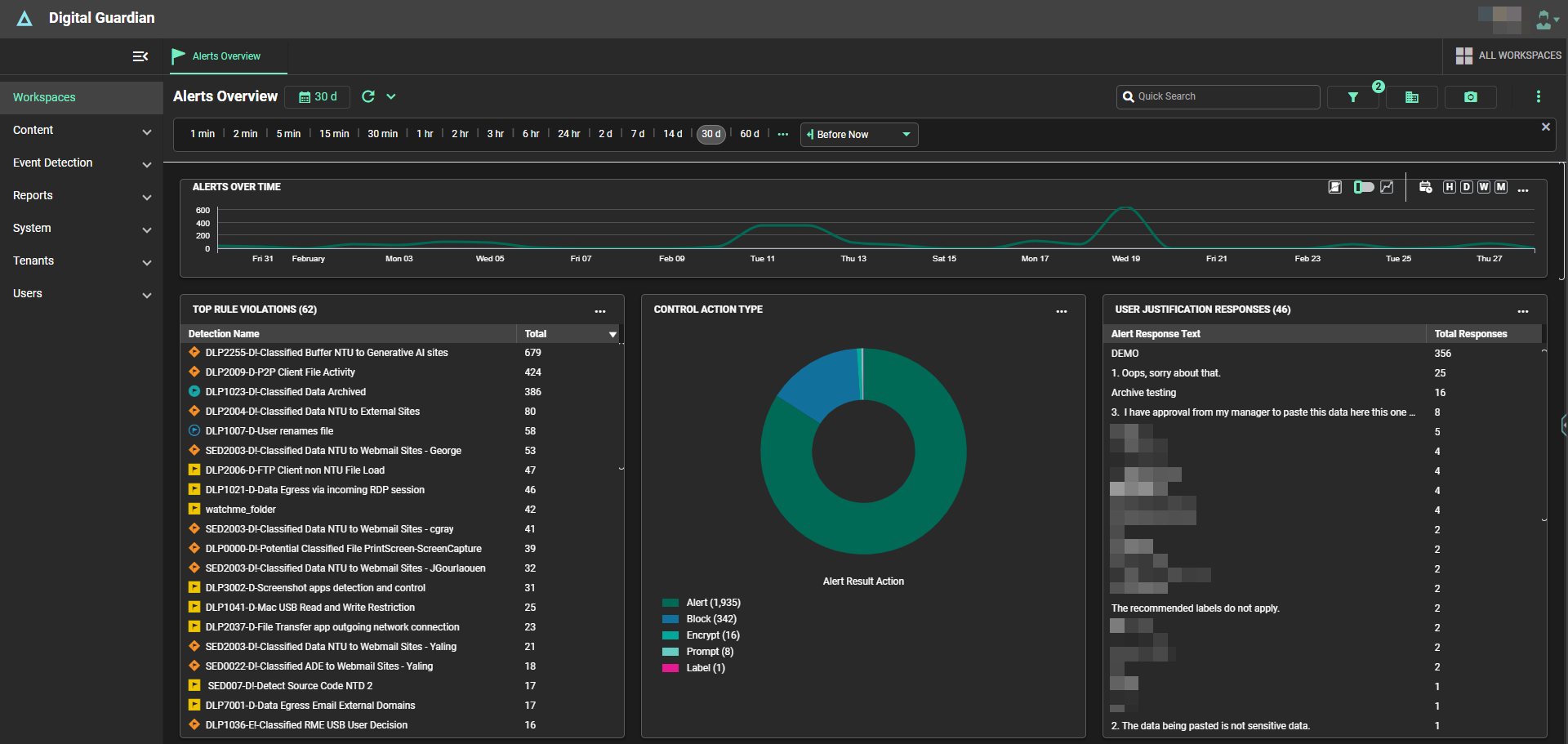 ARC Dashboard-4