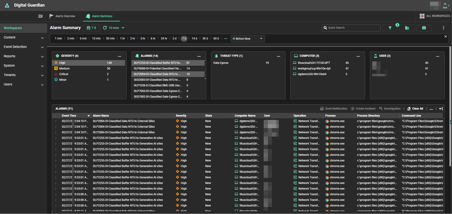 ARC Dashboard-2